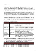 Preview for 21 page of CBL AirLaser IP100plus Manual