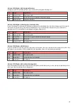 Preview for 23 page of CBL AirLaser IP100plus Manual