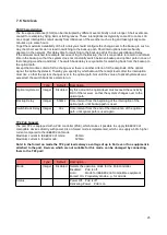 Preview for 25 page of CBL AirLaser IP100plus Manual