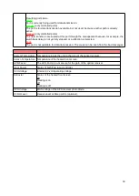 Preview for 34 page of CBL AirLaser IP100plus Manual