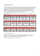 Preview for 43 page of CBL AirLaser IP100plus Manual