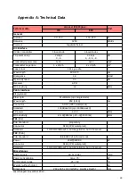 Preview for 44 page of CBL AirLaser IP100plus Manual