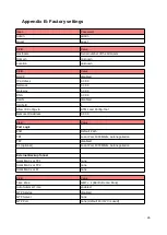 Preview for 46 page of CBL AirLaser IP100plus Manual