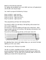 Preview for 7 page of CBM LUMIX User Manual