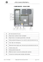 Предварительный просмотр 7 страницы CBM SST 1700B Instruction Manual