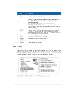 Preview for 9 page of CBN CH7284E User Manual