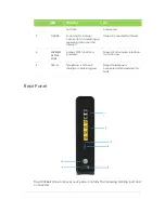 Preview for 9 page of CBN CH7486E User Manual