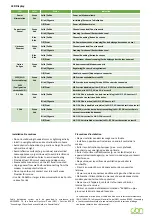 Preview for 2 page of CBN CH8679 Quick Start Manual