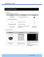 Preview for 9 page of CBN MDC4050IR User Manual