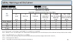 Preview for 13 page of CBN WR5842 Fast Installation Manual