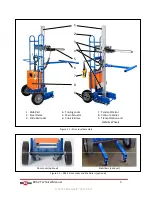 Preview for 7 page of CBS ArcSafe RRS-2 Technical Manual