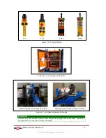 Preview for 10 page of CBS ArcSafe RRS-2 Technical Manual