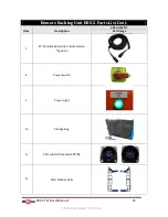 Preview for 29 page of CBS ArcSafe RRS-2 Technical Manual