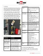 Preview for 9 page of CBS ArcSafe RSK-ABL1 Series User Manual