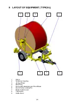 Preview for 20 page of CBS Products C-823-13 Operating And Maintenance Manual