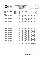 Предварительный просмотр 69 страницы CBS B822 Series Component Maintenance Manual With Illustrated Parts List