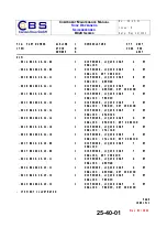 Предварительный просмотр 103 страницы CBS B822 Series Component Maintenance Manual With Illustrated Parts List