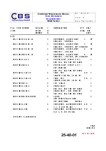 Предварительный просмотр 104 страницы CBS B822 Series Component Maintenance Manual With Illustrated Parts List