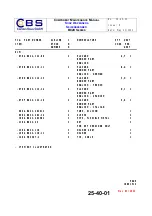 Предварительный просмотр 105 страницы CBS B822 Series Component Maintenance Manual With Illustrated Parts List