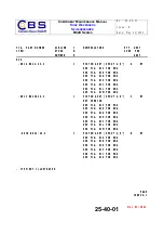 Предварительный просмотр 107 страницы CBS B822 Series Component Maintenance Manual With Illustrated Parts List