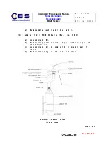 Предварительный просмотр 115 страницы CBS B822 Series Component Maintenance Manual With Illustrated Parts List