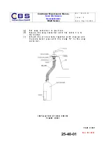 Предварительный просмотр 124 страницы CBS B822 Series Component Maintenance Manual With Illustrated Parts List