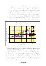 Preview for 35 page of CBS BREEZE Operating Manual