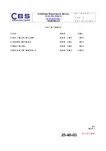 Preview for 10 page of CBS SD300BU-88 Component Maintenance Manual With Illustrated Parts List