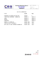 Preview for 11 page of CBS SD300BU-88 Component Maintenance Manual With Illustrated Parts List