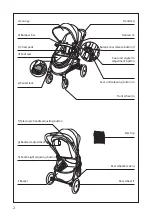 Preview for 2 page of CBX ONIDA FLEX User Manual