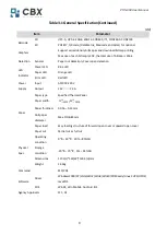 Предварительный просмотр 13 страницы CBX POS-808 User Manual