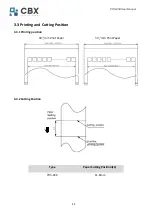 Предварительный просмотр 15 страницы CBX POS-808 User Manual