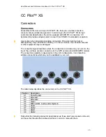 Предварительный просмотр 15 страницы CC  Systems CC Pilot XS All-Integrated User Manual And Reference Handbook