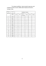 Preview for 6 page of CC&C WL-2203S User Manual