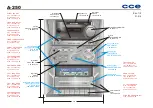 Preview for 3 page of CCE A-250 Service Manual