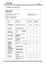 Preview for 9 page of CCE A-250 Service Manual