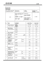 Preview for 10 page of CCE A-250 Service Manual