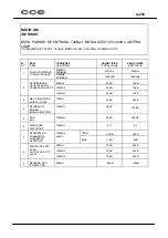 Preview for 11 page of CCE A-250 Service Manual