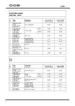 Preview for 13 page of CCE A-250 Service Manual