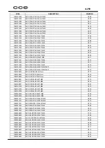 Preview for 18 page of CCE A-250 Service Manual