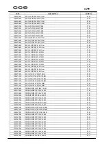 Preview for 19 page of CCE A-250 Service Manual