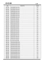 Preview for 20 page of CCE A-250 Service Manual