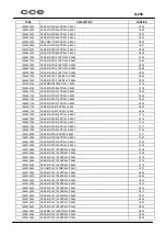 Preview for 21 page of CCE A-250 Service Manual