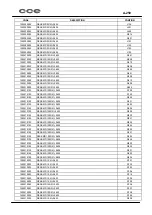 Preview for 23 page of CCE A-250 Service Manual