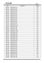 Preview for 29 page of CCE A-250 Service Manual