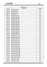 Preview for 30 page of CCE A-250 Service Manual