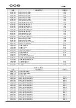 Preview for 31 page of CCE A-250 Service Manual