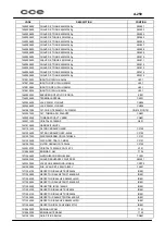 Preview for 32 page of CCE A-250 Service Manual