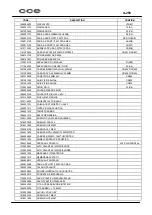 Preview for 33 page of CCE A-250 Service Manual