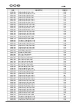 Preview for 36 page of CCE A-250 Service Manual